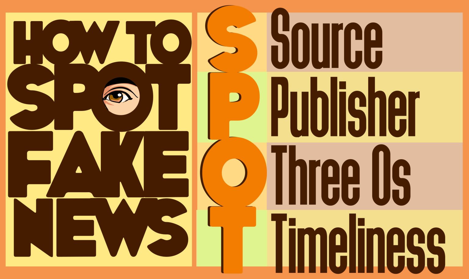 Can You Spot a Fake? The Ultimate Authentication Guide for Vintage Graphic Tees