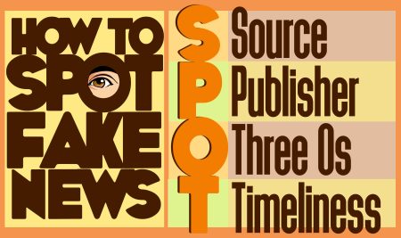 Can You Spot a Fake? The Ultimate Authentication Guide for Vintage Graphic Tees