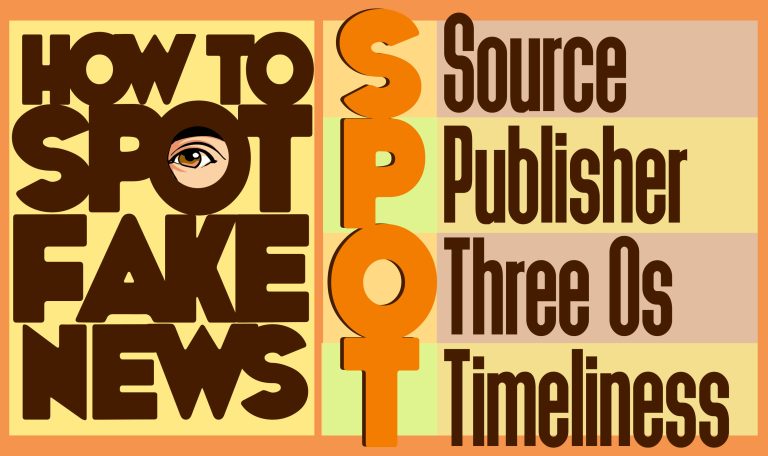 Can You Spot a Fake? The Ultimate Authentication Guide for Vintage Graphic Tees