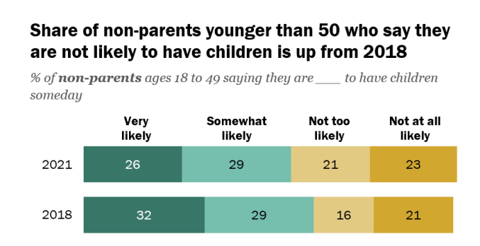 Having Fewer Choices Gave Me More Creative Freedom