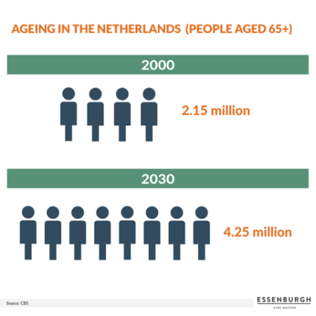 Ageing Out of Trends Was the Best Thing to Happen to My Aesthetics